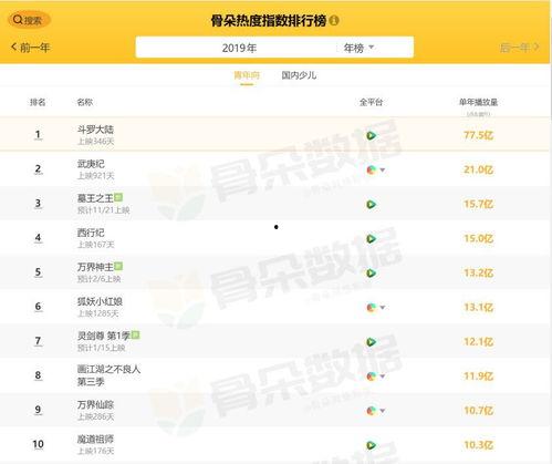 国产网友视频网址,热门内容一网打尽  第1张